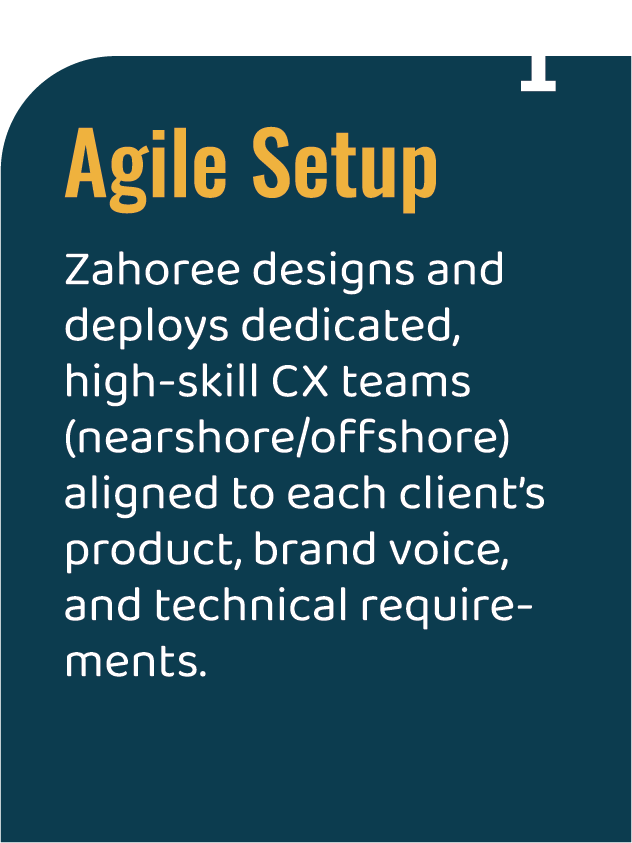 Zahoree Support 1